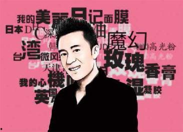 八卦新闻爆料人,揭秘明星私生活背后的惊人真相 第2张 八卦新闻爆料人,揭秘明星私生活背后的惊人真相 第2张